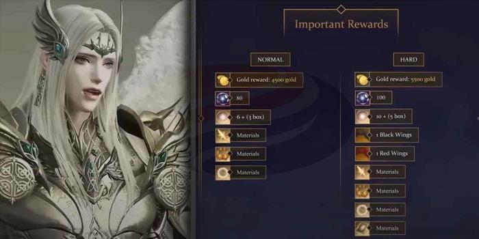 Important Rewards of Kayangel